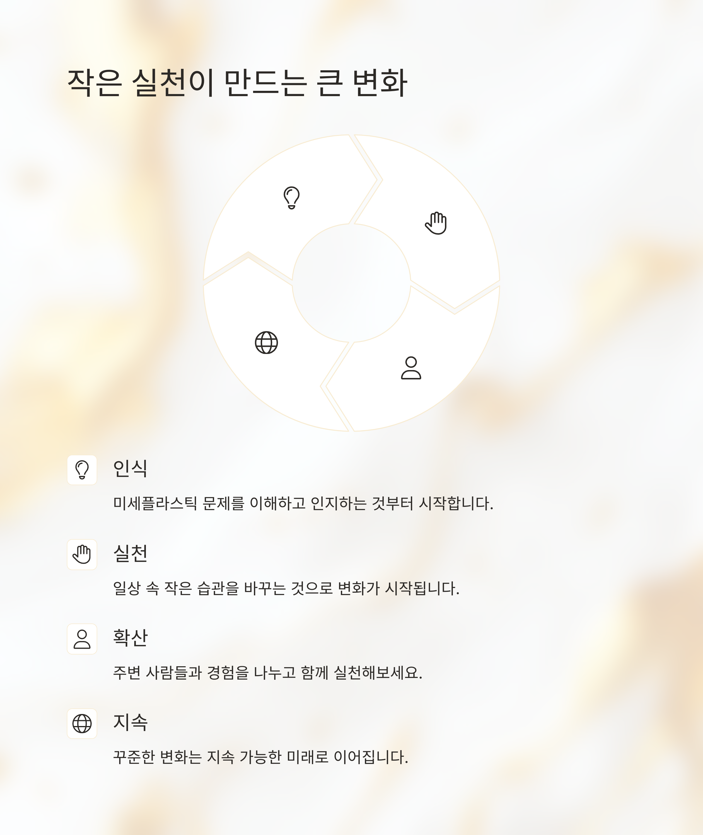 일상 속 미세플라스틱 줄이는 습관