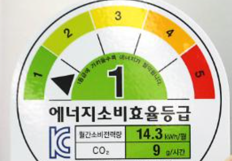 에너지소비효율등급 사진