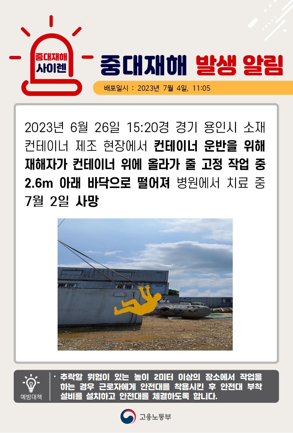 컨테이너 위에서 고정작업 중 떨어짐(2.6m)