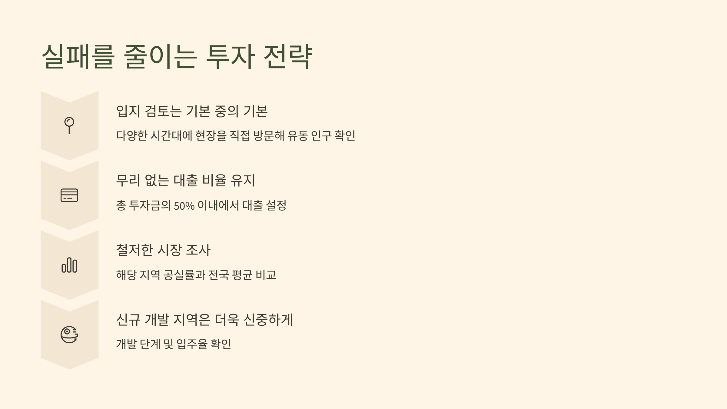 실패를 줄이는 투자 전략