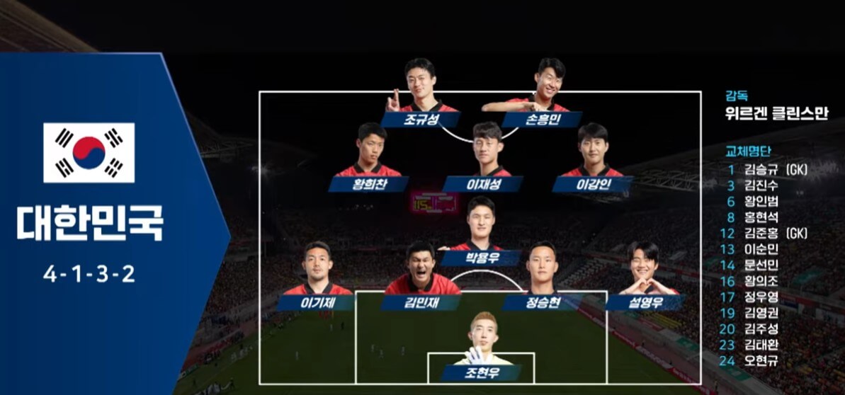 대한민국-국가대표-선발-라인업