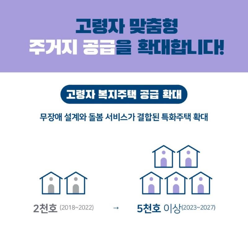 고령사회정책방안2탄