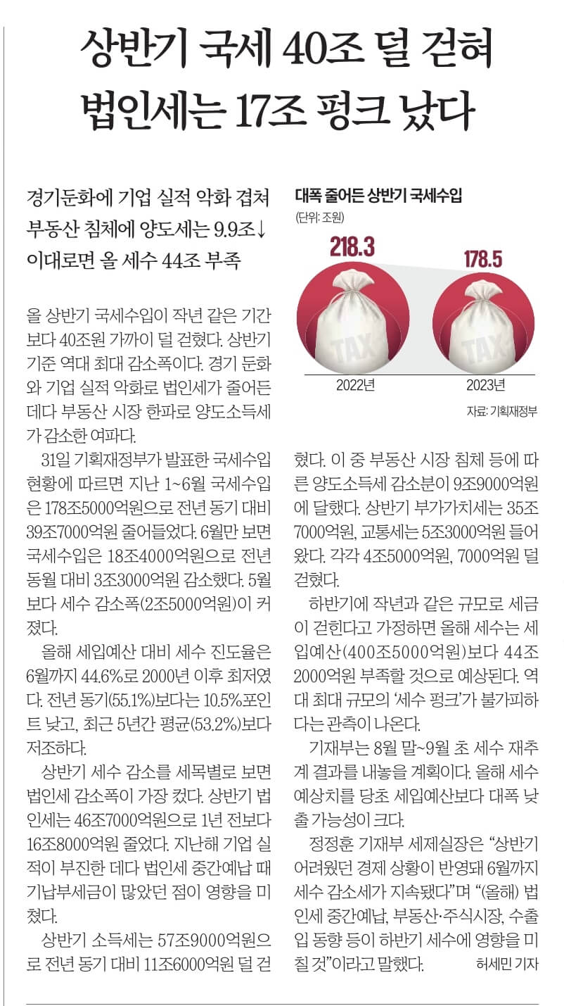 8월 1일 화 신문스크랩11