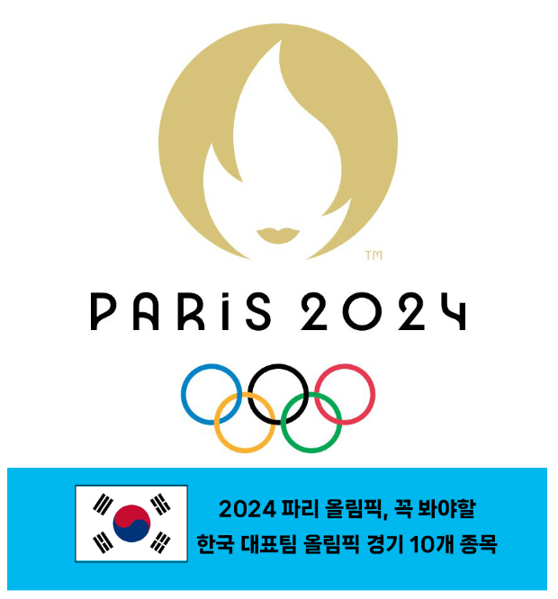 아로스 팝업
