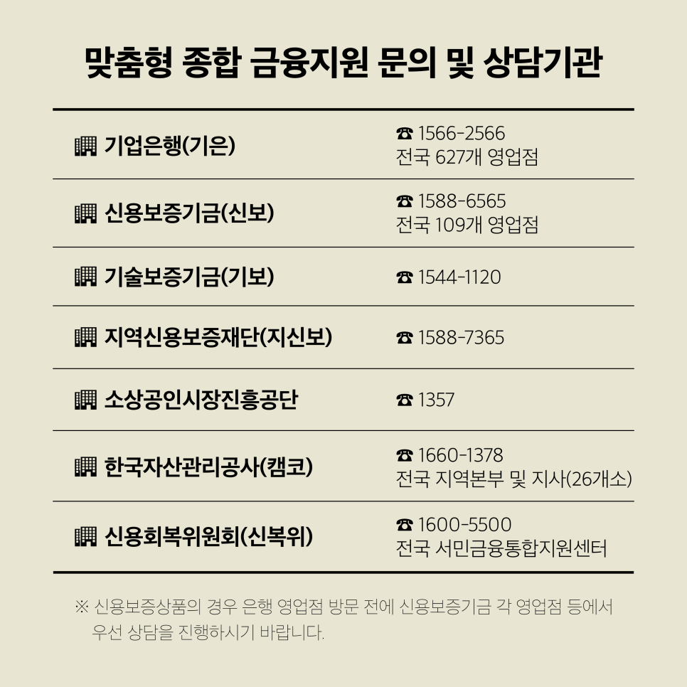 소상공인_금융지원_프로그램_7