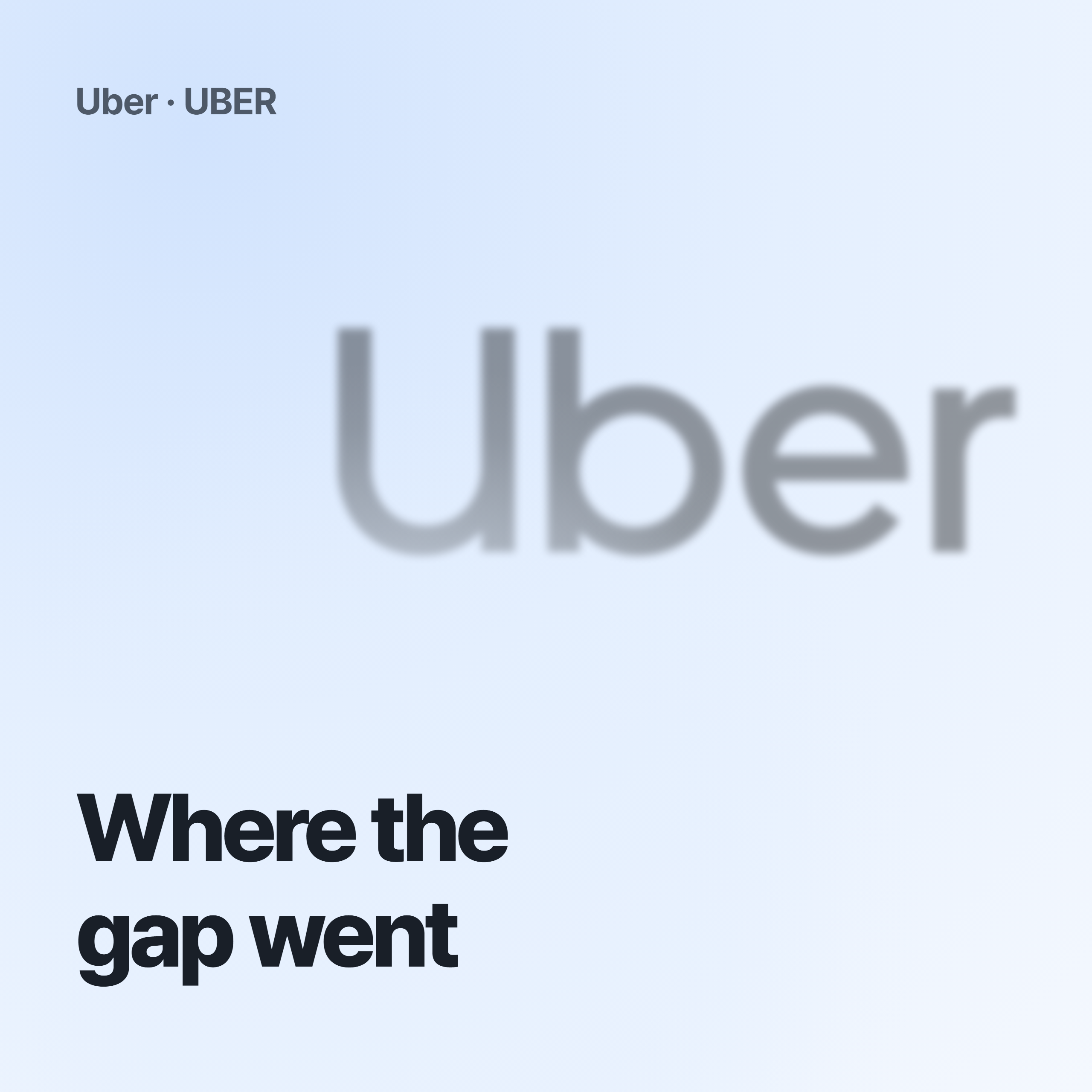 Uber (UBER) Stock Analysis: Gross Bookings vs Revenue Gap