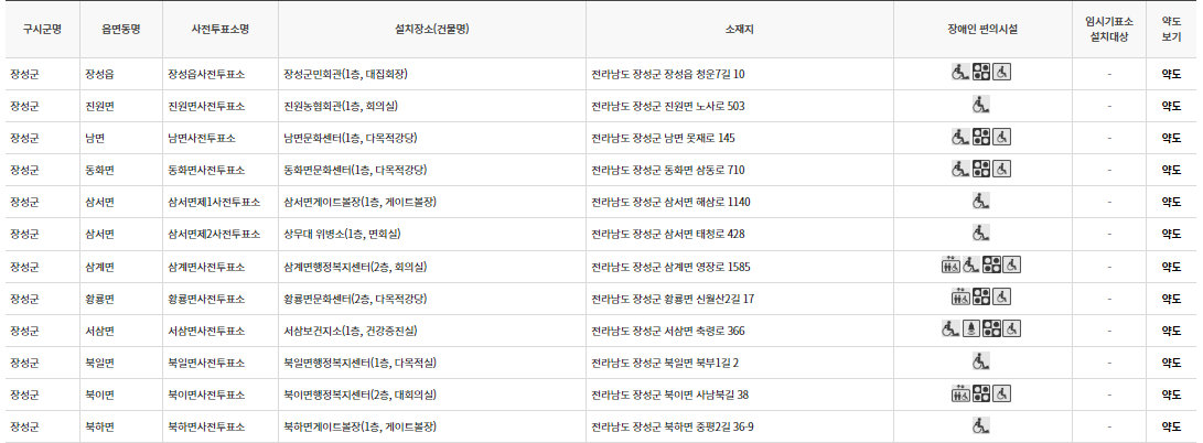 장성군 대통령선거 사전투표 투표장소 투표소 위치 투표 방법