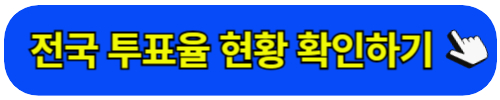 전국 투표율 현황