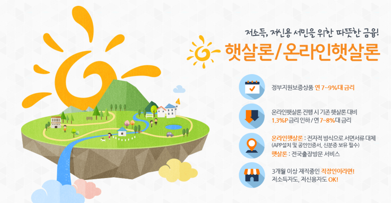 신한저축은행 햇살론 대출 자격조건 신청방법