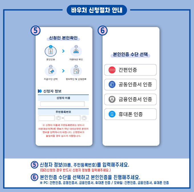 2024년 교육급여 바우처 신청방법 설명화면