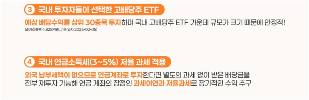 PLUS 고배당주