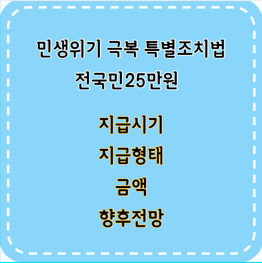 민생위기극복특별조치법의 지급시기와형태,금액,향후전망에 대한 사진
