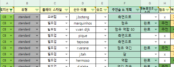 이풋볼