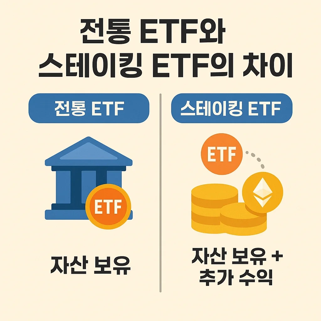 비교