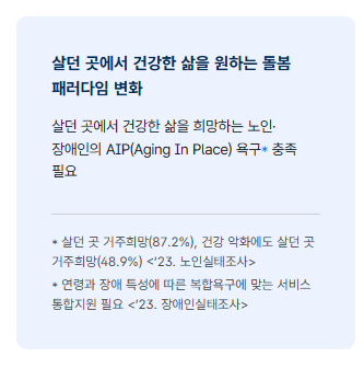 통합돌봄 신청 안내