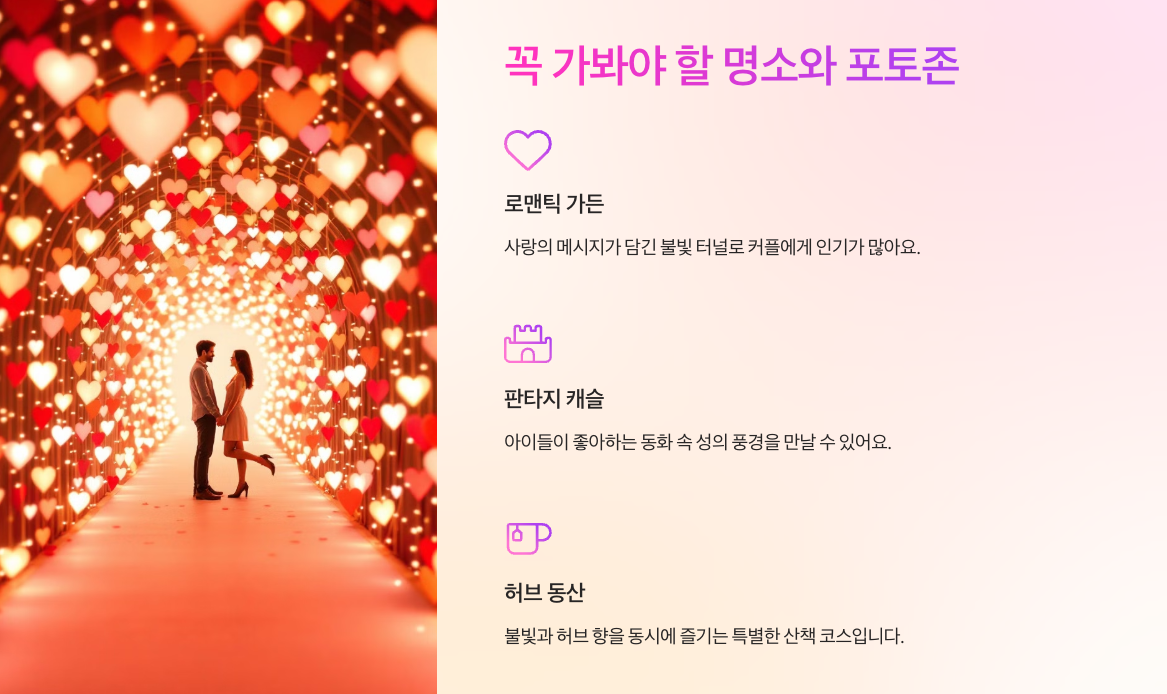 허브아일랜드 불빛동화축제: 동화 속 겨울밤 떠나기✨