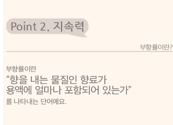 린지트 섬유향수, 린지트 향수