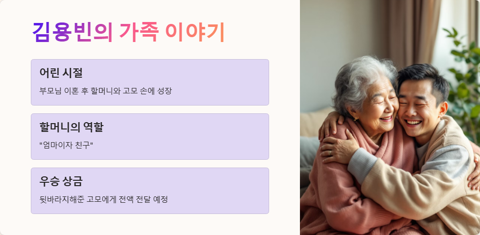 김용빈 누구인지 알아보는 인물 탐구