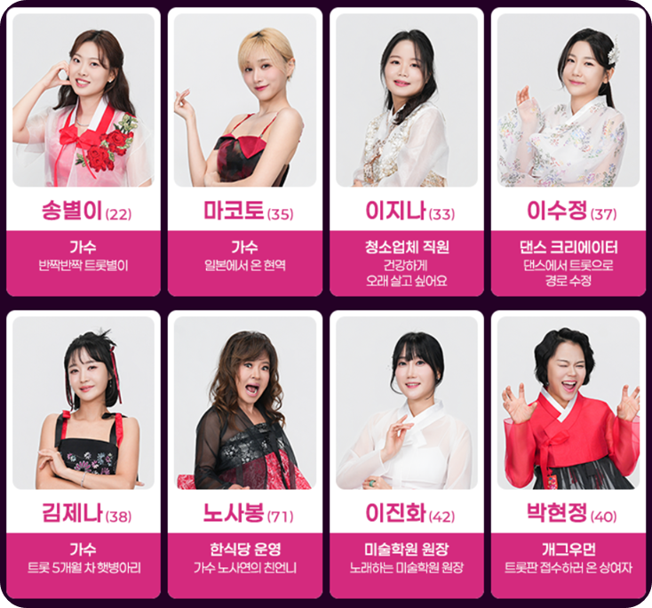 미스트롯4 참가자 이미지/출처:TV조선