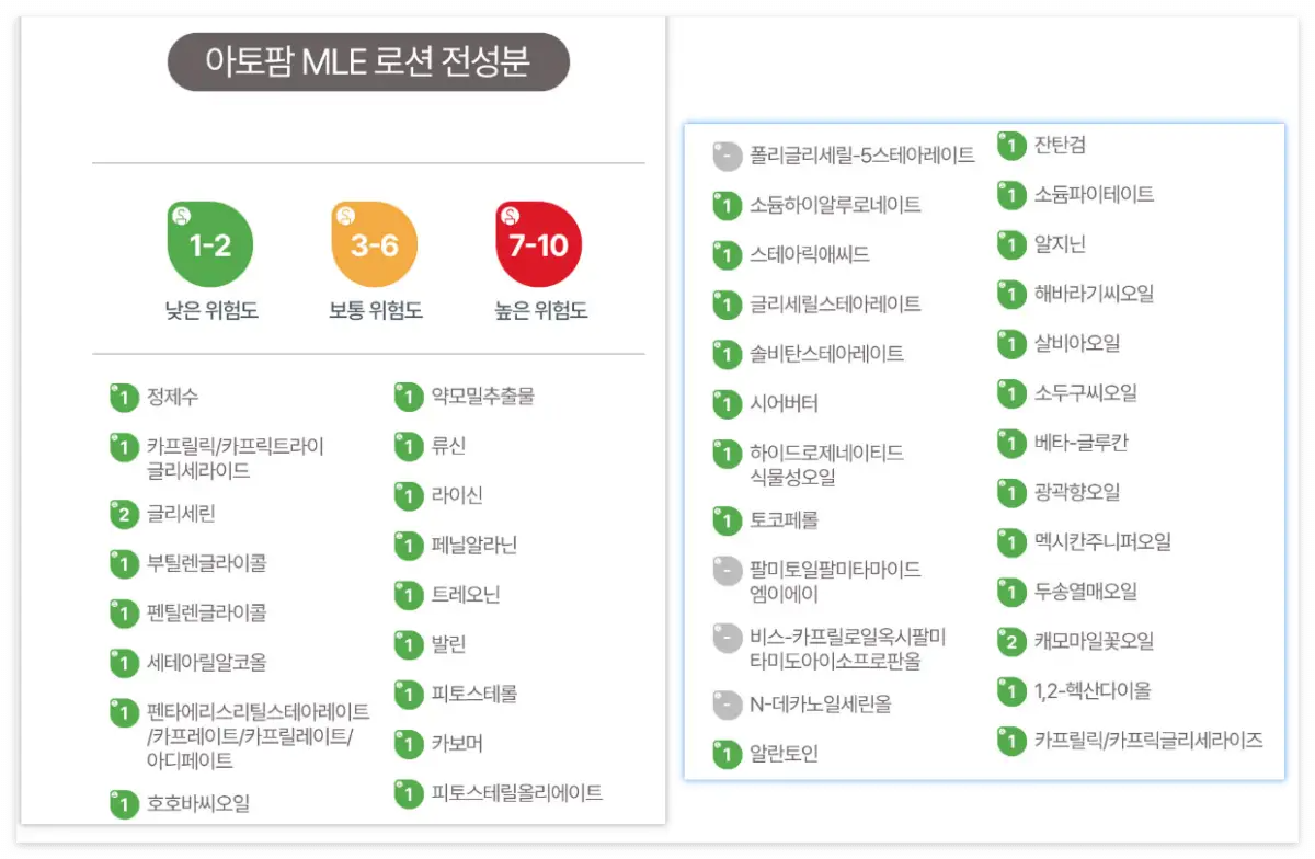아토팜성분