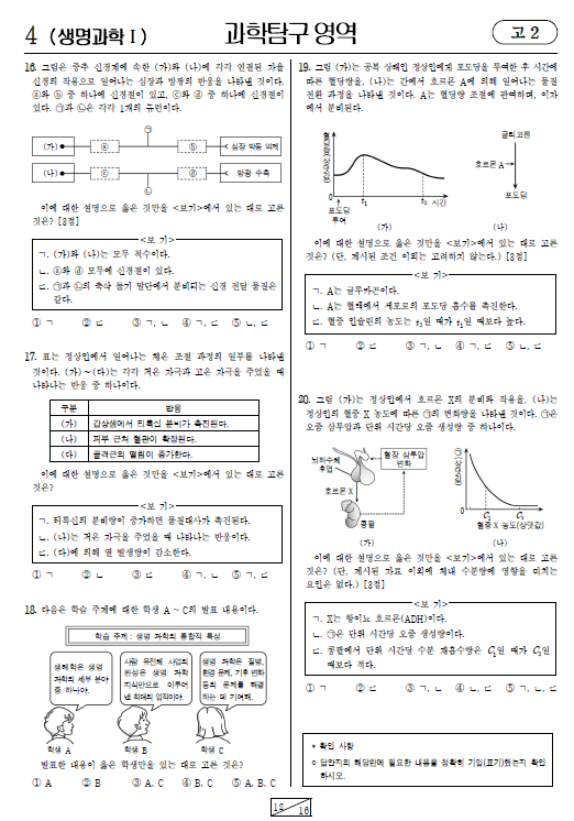 2021-6월-고2-모의고사-생명과학 1-기출문제-다운