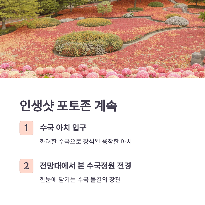 추천 산책코스와 시간