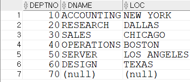 dml2_q4