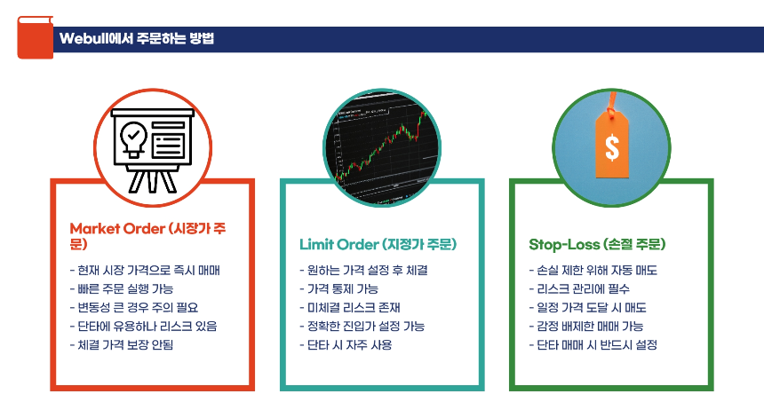 Webull 모바일 단타 매매 이용방법: 초보자도 쉽게 따라 하는 가이드