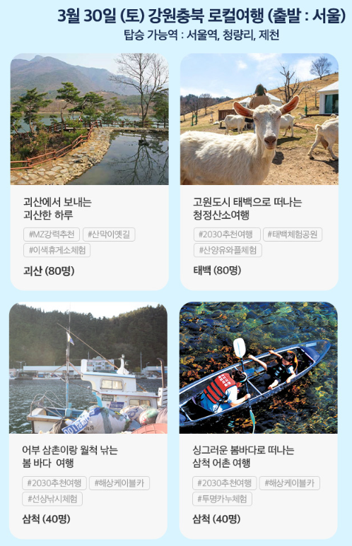 여행가는달. 3월엔 여기로. 신청방법, 신청기간, 여행지