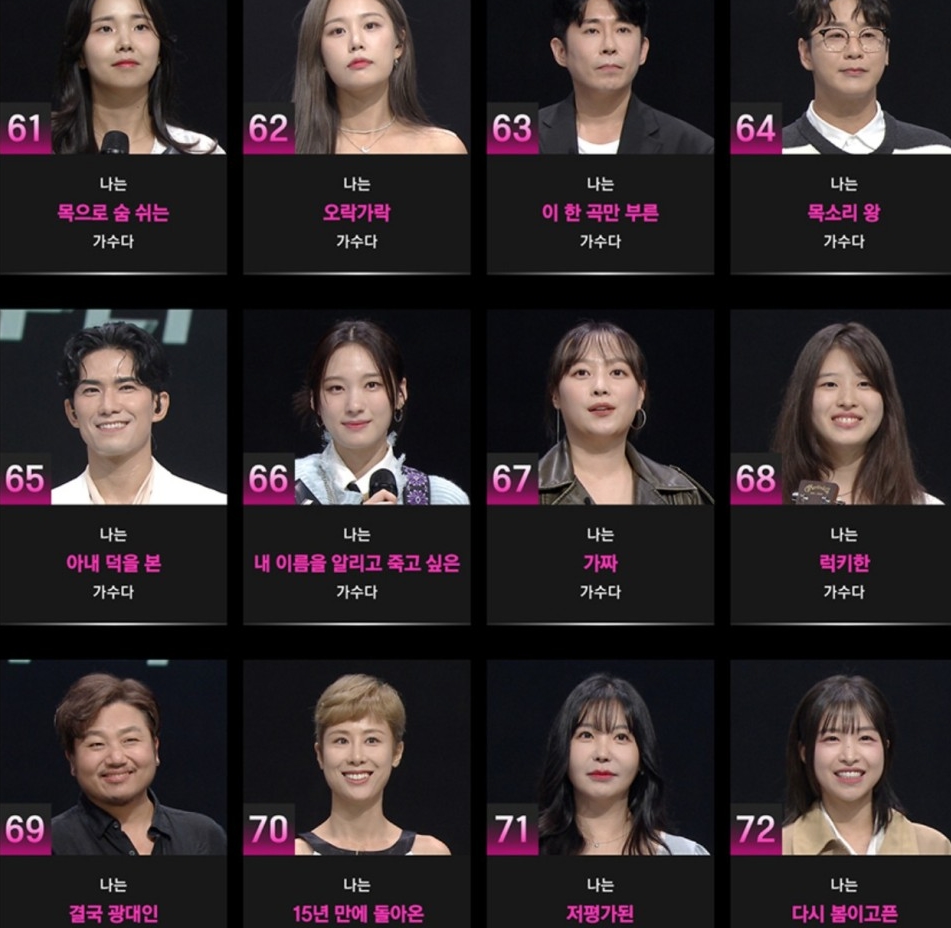 싱어게인3-출연진-참가자