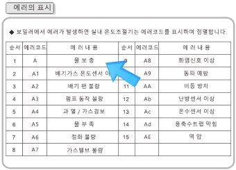 대성셀틱 보일러 에러 a