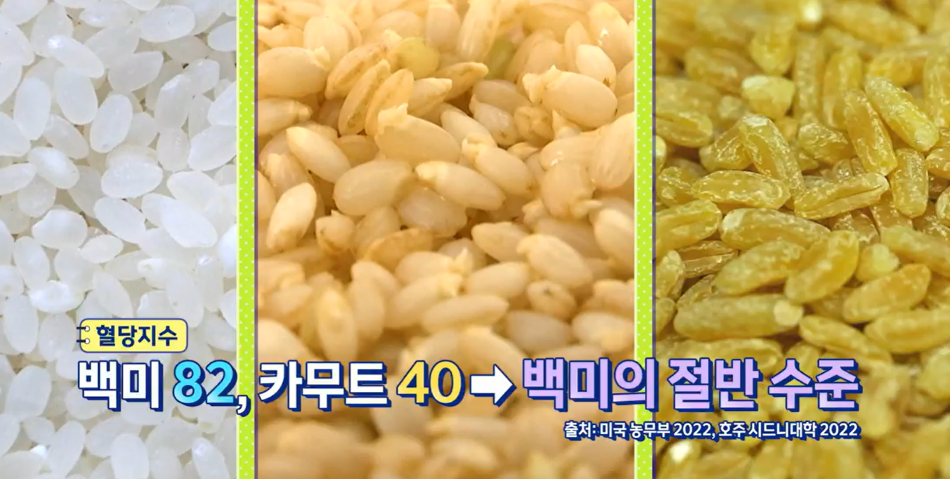 카무트 효능