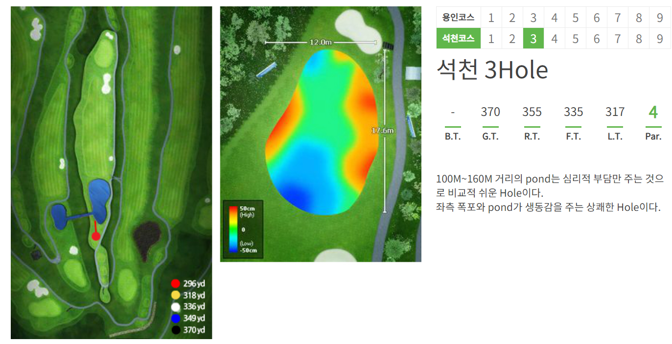 용인 CC 공략도 12