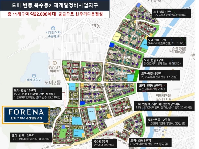 포레나 월평공원 주변은 도마변동 재개발구역으로 천지개벽할 지역이나, 아직은 노후되어 있다.