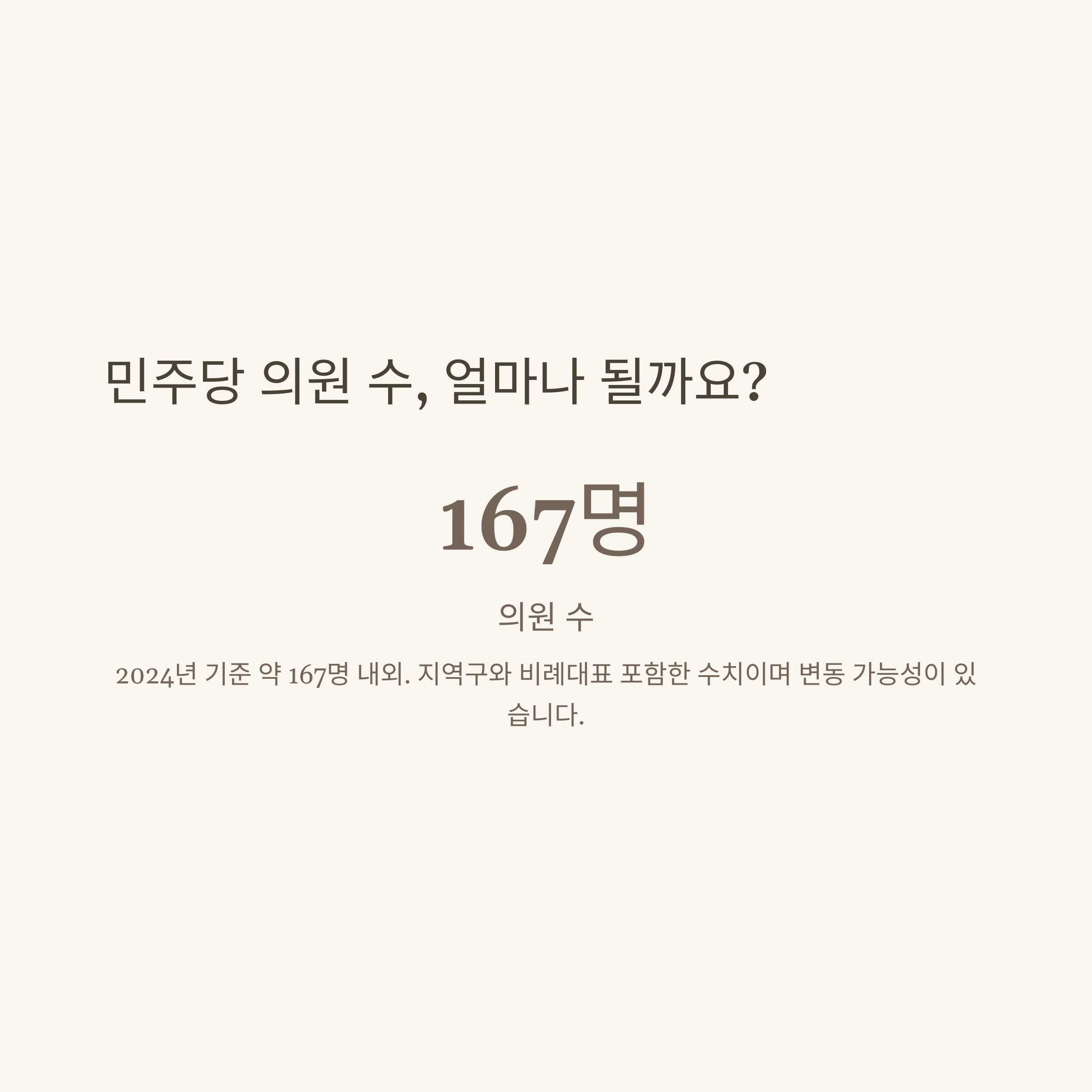 민주당 국회의원 명단, 더불어민주당 의원 수부터 지역&middot;여성&middot;비례대표까지 총정리