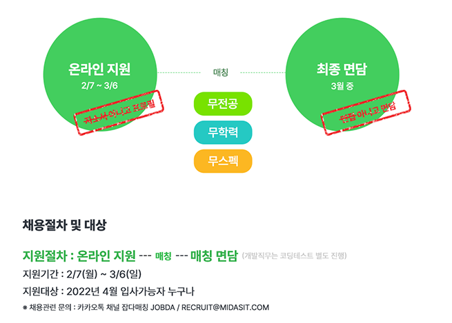 마이다스 채용절차 및 대상