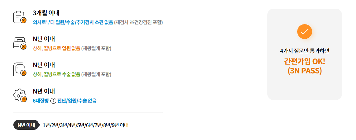 현대 해상 간병인 보험