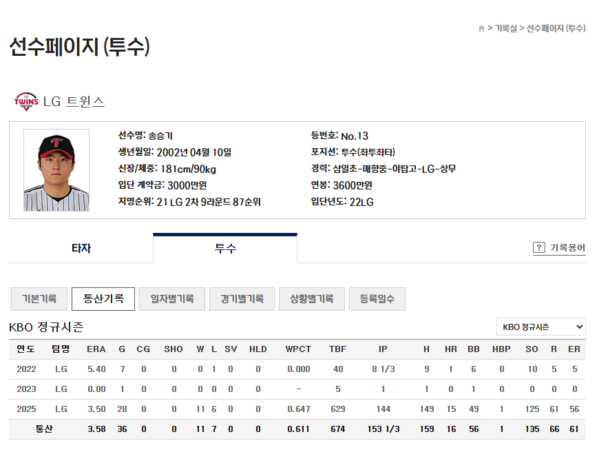 좌완투수 송승기