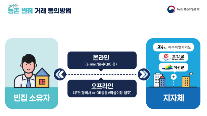 뉴스