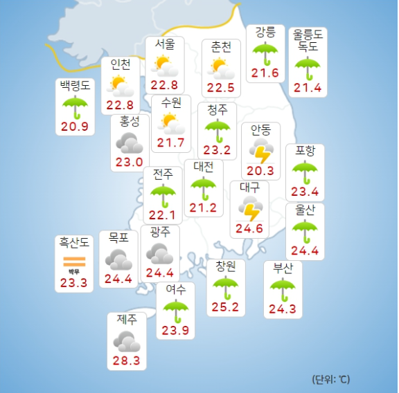 목요일 전국 날씨 예보