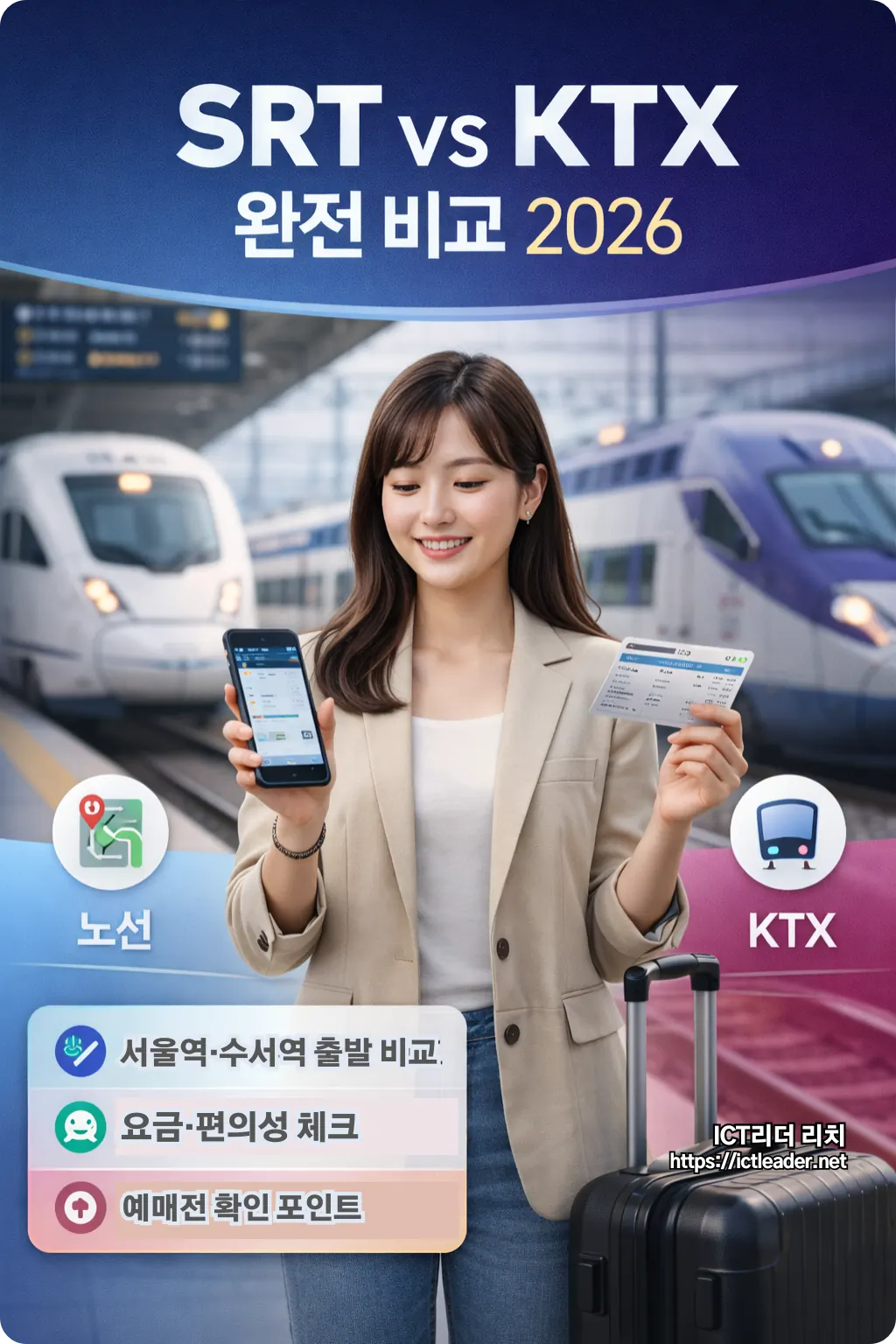 SRT와 KTX를 비교하는 여성 여행객 실사형 인포그래픽