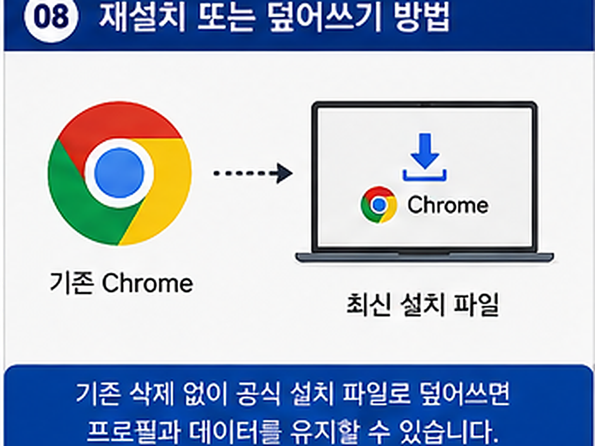 기존 크롬 데이터 유지하고 최신 설치 파일로 덮어쓰기