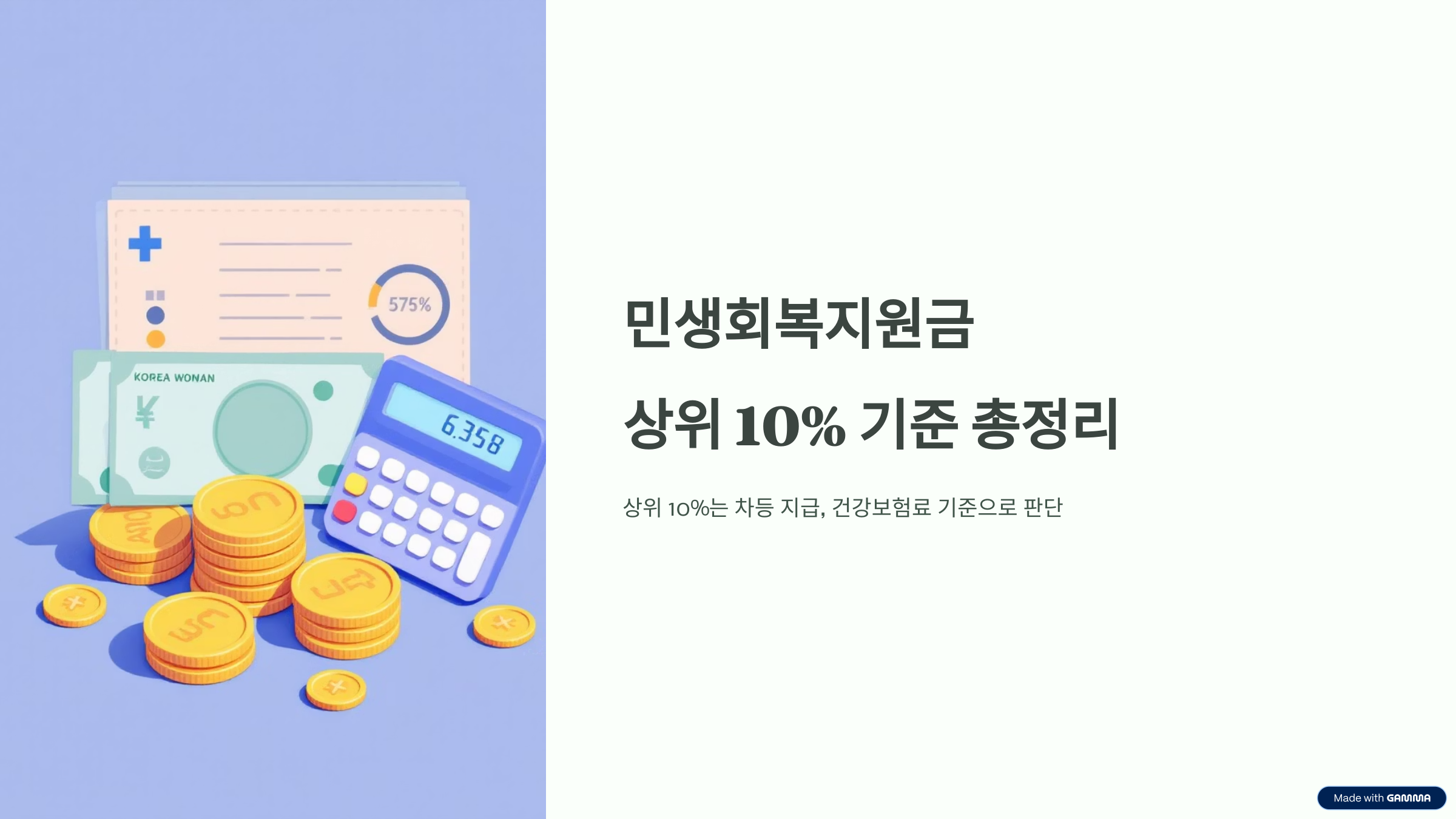 상위 10% 민생회복지원금 기준