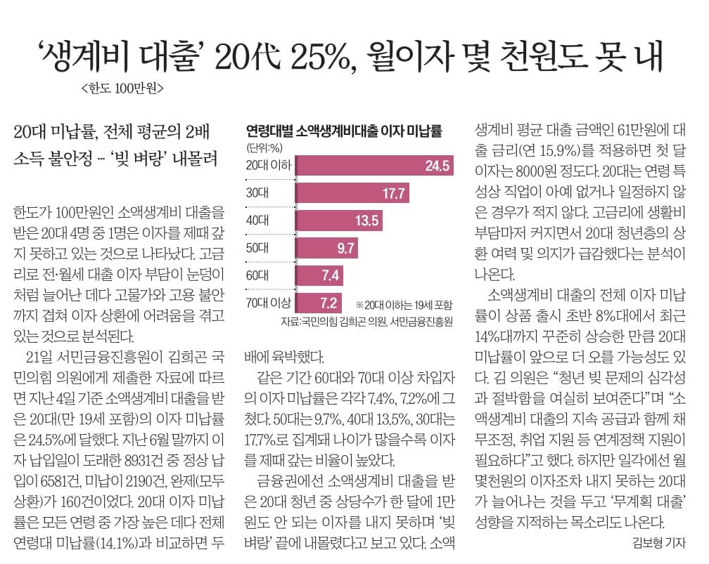 경제뉴스 부동산뉴스 8월11일 화17