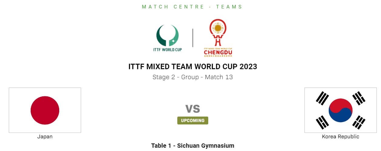 ITTF