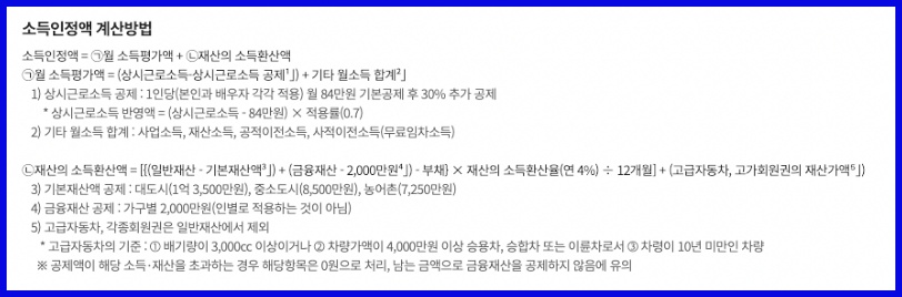 장애인 연금 소득인정액 계산방법
