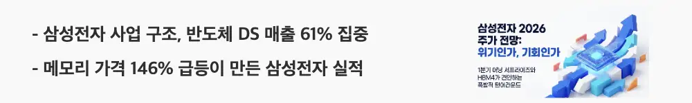 삼성전자 주가 전망: '삼성전자 사업 구조, 반도체 DS 매출 61% 집중'이라는 문구가 포함된 웹배너 이미지. 이 이미지는 삼성전자의 부문별 매출 구조와 메모리 가격 급등이 실적에 미친 영향을 시각적으로 전달하며, 블로그의 삼성전자 주가 전망 주제와 관련된 내용을 설명함