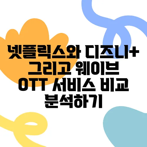 넷플릭스와 디즈니+ 그리고 웨이브 OTT 서비스 비교 분석하기
