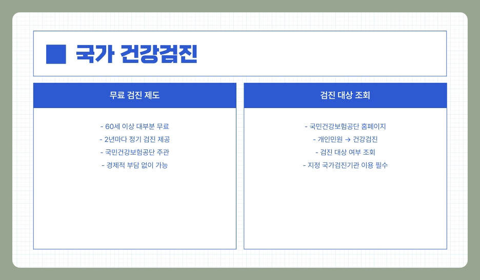 60세 이상 부모님 건강검진, 꼭 챙겨야 할 이유와 방법 정리 (60대, 70대, 80대)