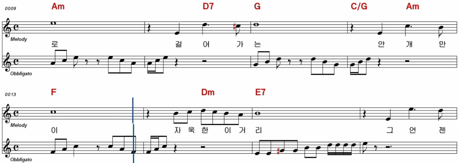 정훈희 안개 악보